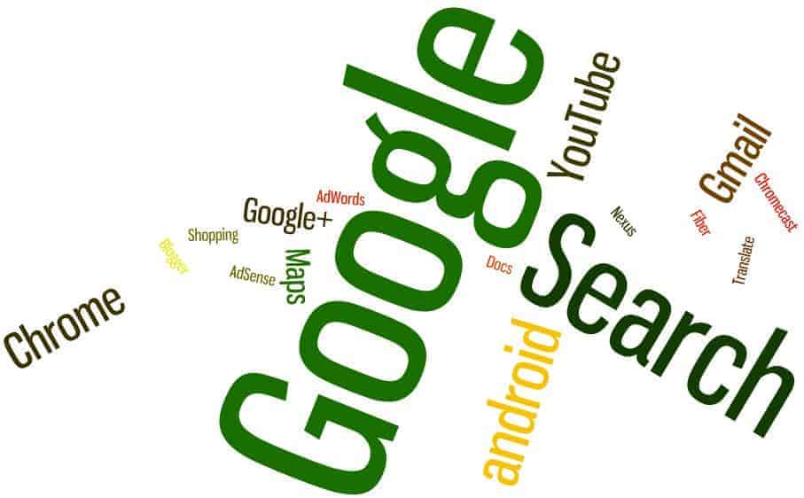 fiber wordle 2