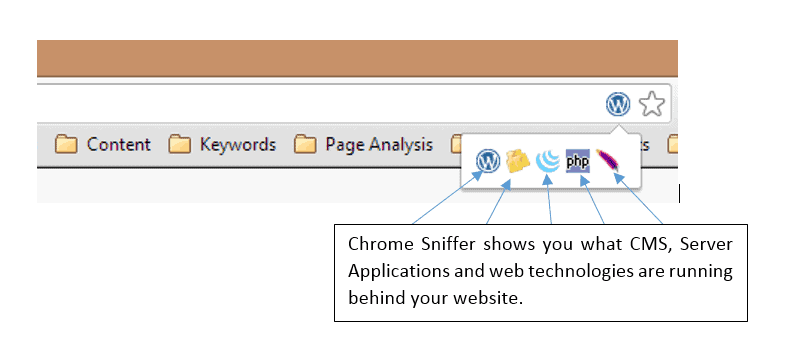 Chrome Sniffer